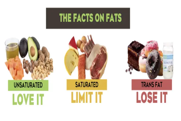 hormone balancing diet plan