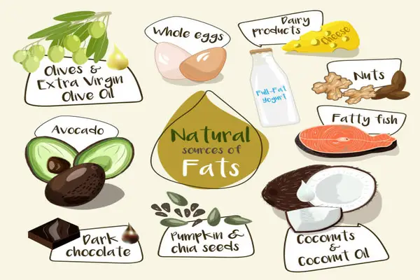 hormone balancing diet plan